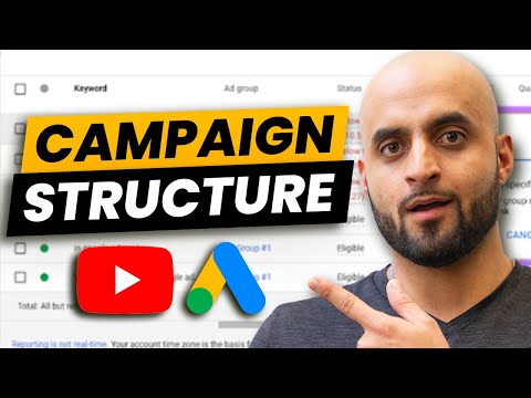 How to Structure YouTube Ad Campaigns (2024 Tutorial) [Video]
