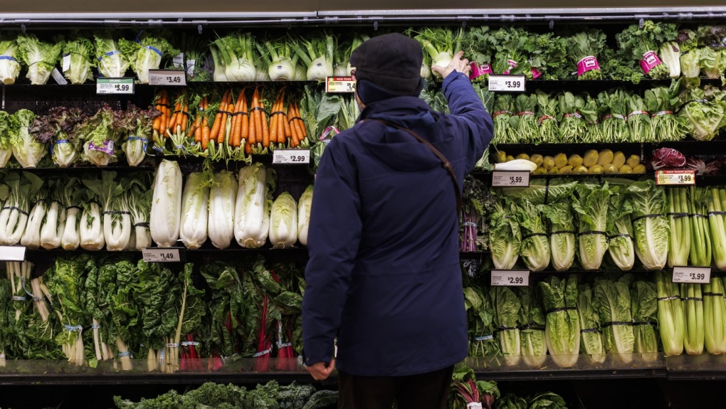 Grocery habits driven more by discounts and deals: report [Video]