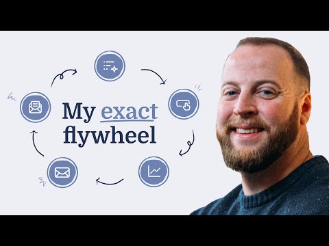 How Jay Clouse grew his newsletter 7x in two years [Video]