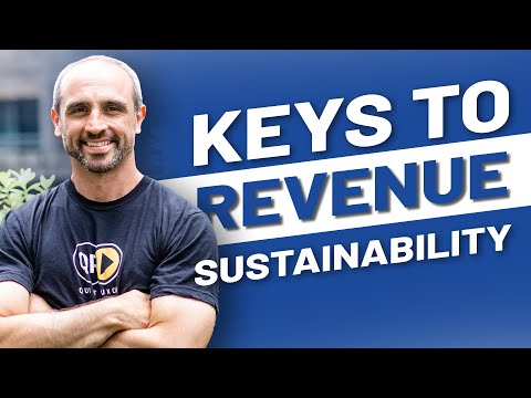 Investing in Commitment: How Subscriptions Drive Growth with Brian Pedone – Honest Ecommerce Ep. 271 [Video]