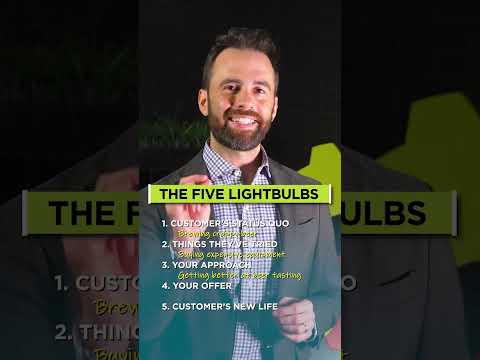 Brewing Breakthrough: How The Five Lightbulbs Transformed Homebrewing! [Video]