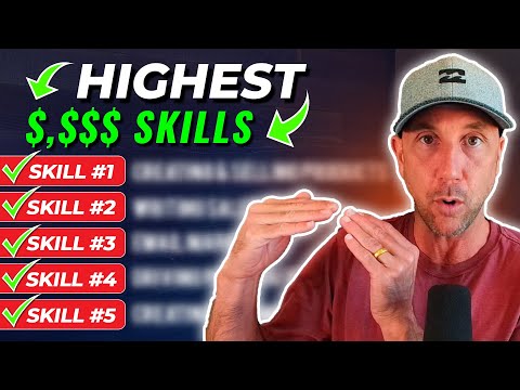 5 Highest Paid Digital Marketing Skills [Video]