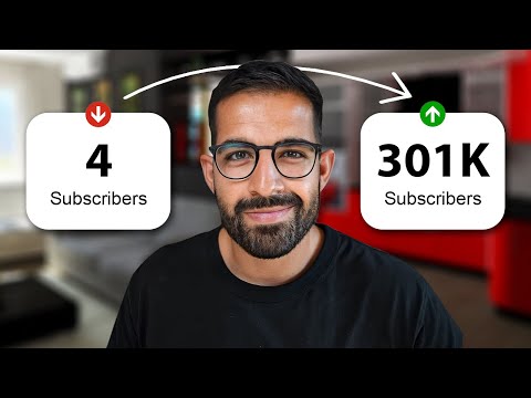 Get More YouTube Subscribers and Views with YouTube Ads [Video]
