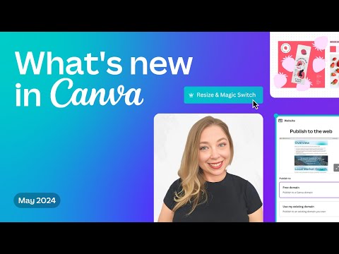 What’s New Wednesday – May Edition [Video]