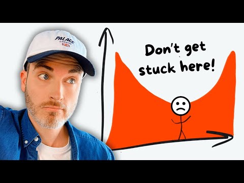 YouTube views down? Try this… [Video]