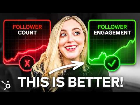 Influencer Marketing is over (and what it means for you) [Video]
