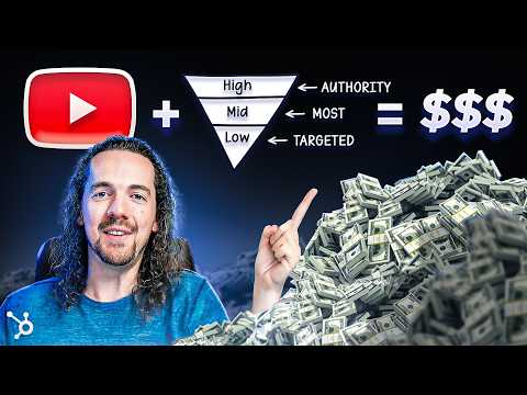 How to Start & Grow a Youtube Channel using Evergreen Videos (w/ Nate Black)
