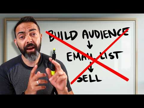 The CORRECT Way to Sell Anything Online [Video]