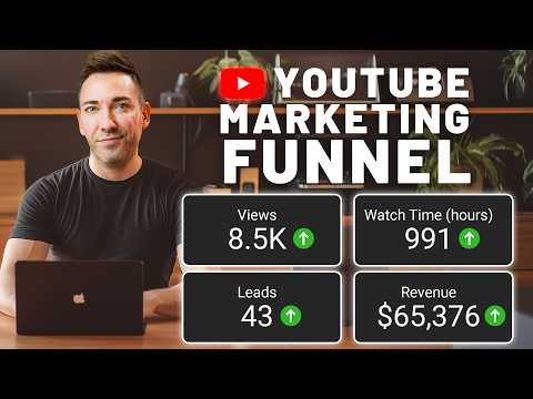 How to Get Clients for Free Using YouTube (Complete Masterclass) [Video]