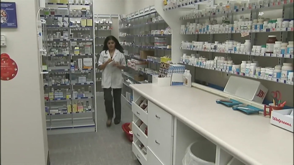 Wellness Wednesday: The Rise of Online Pharmacies and the Future of Local Drugstores [Video]