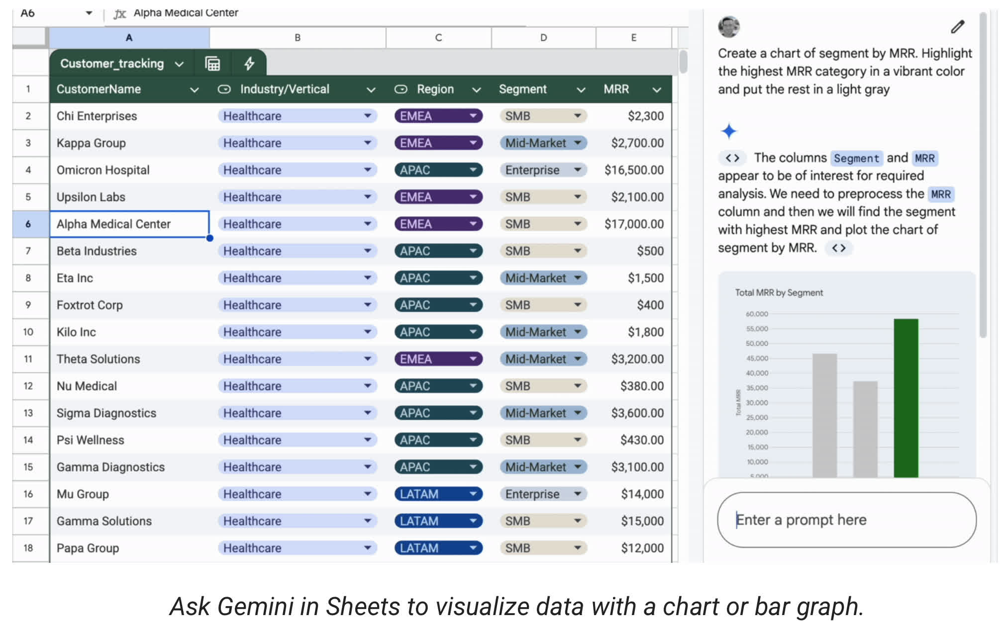 Google Sheets now offers AI-powered charts and data analysis [Video]