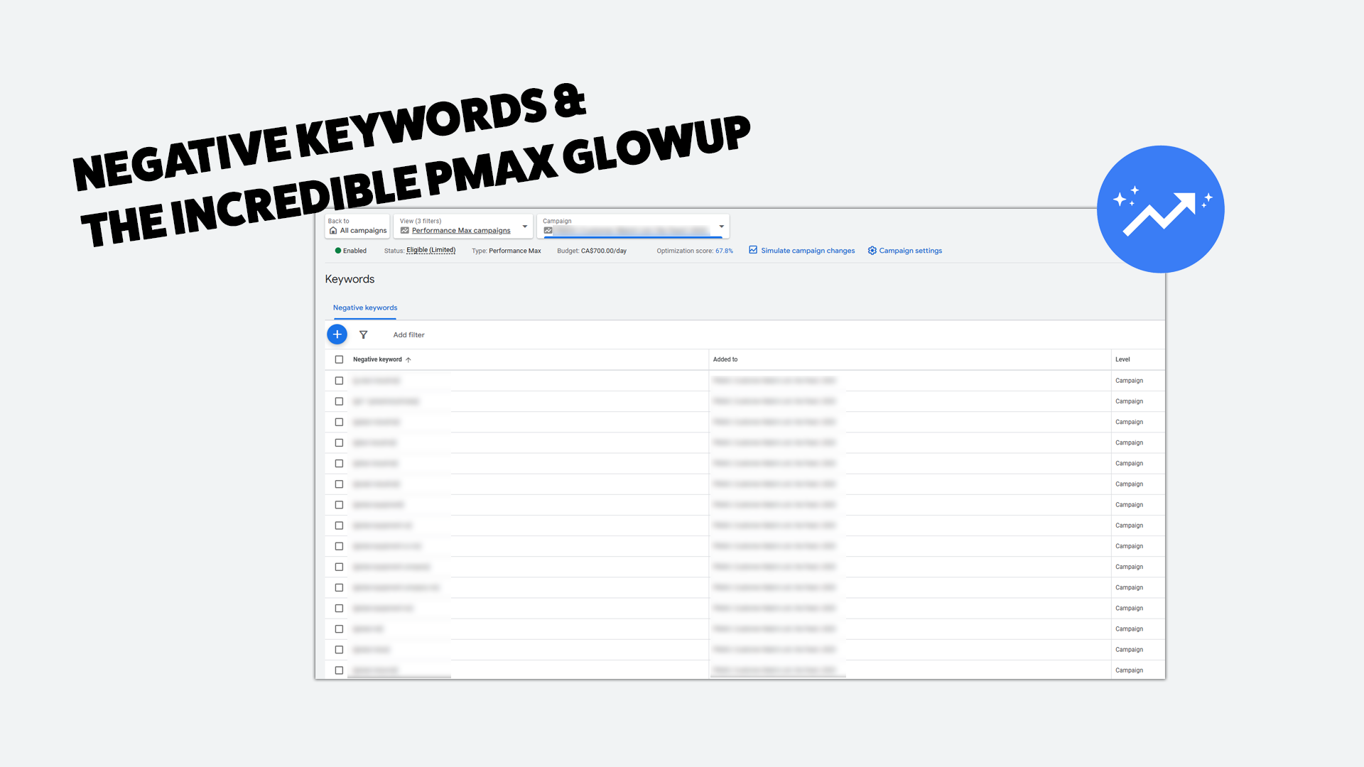 Why Performance Marketers Should Use PMax [Video]