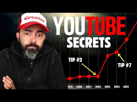 YouTube [Video]